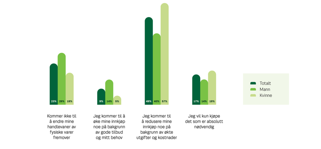 nethandel_DK